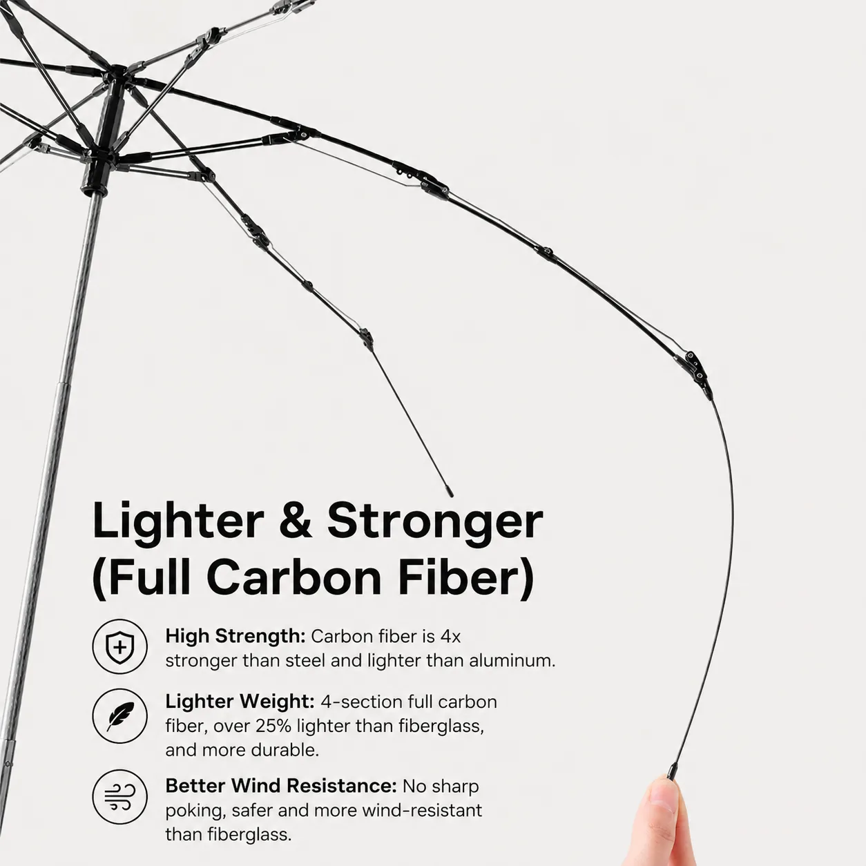 Mini lightweight folding umbrella carbon fiber frame strength and wind resistance detail