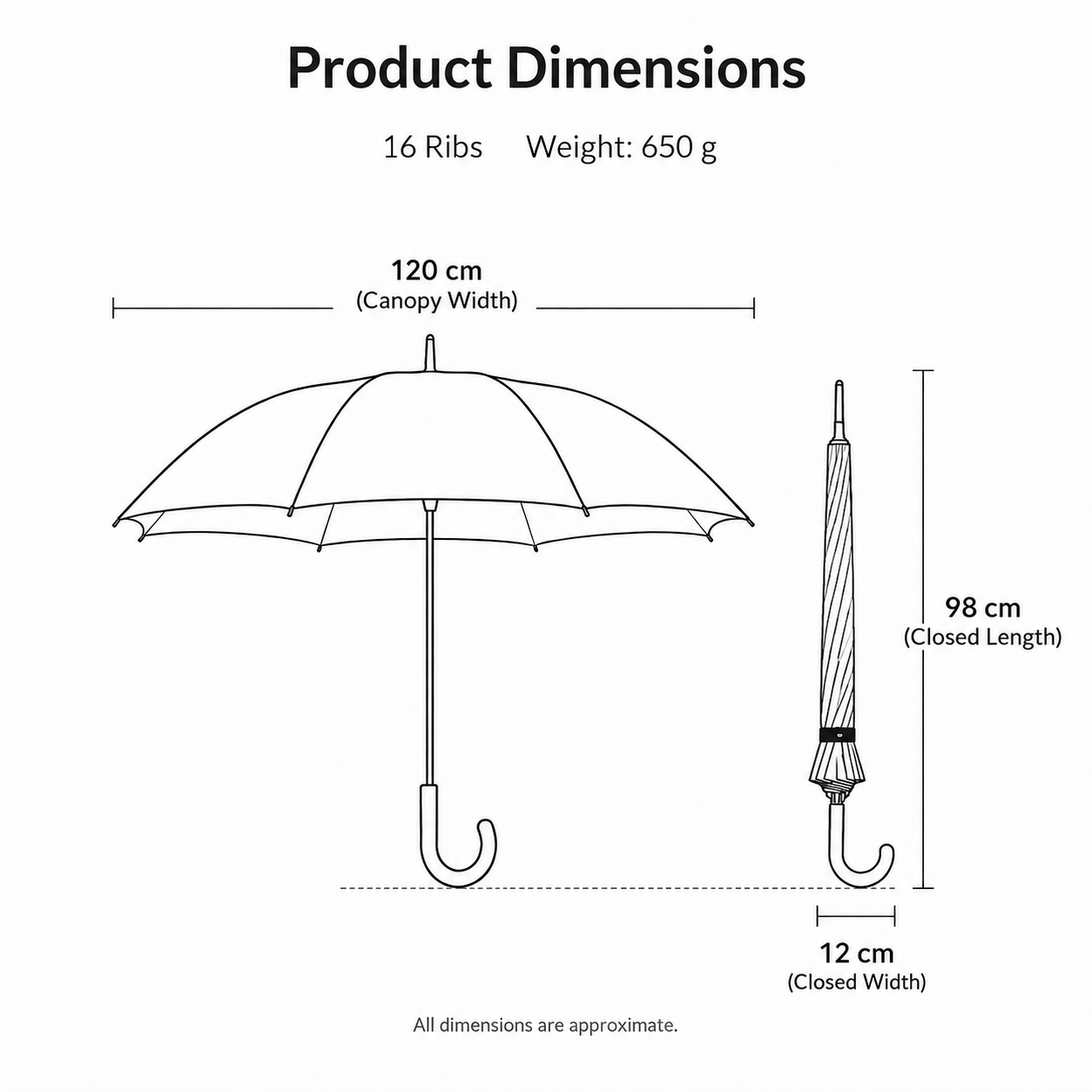 Product dimensions for 54 inch 8K straight umbrella with wood hook handle