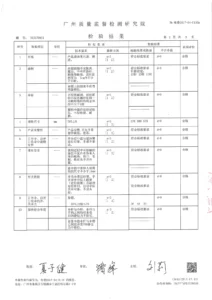 Custom umbrella quality inspection report record 387 page 3