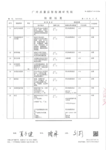 Custom umbrella quality inspection report record 387 page 4