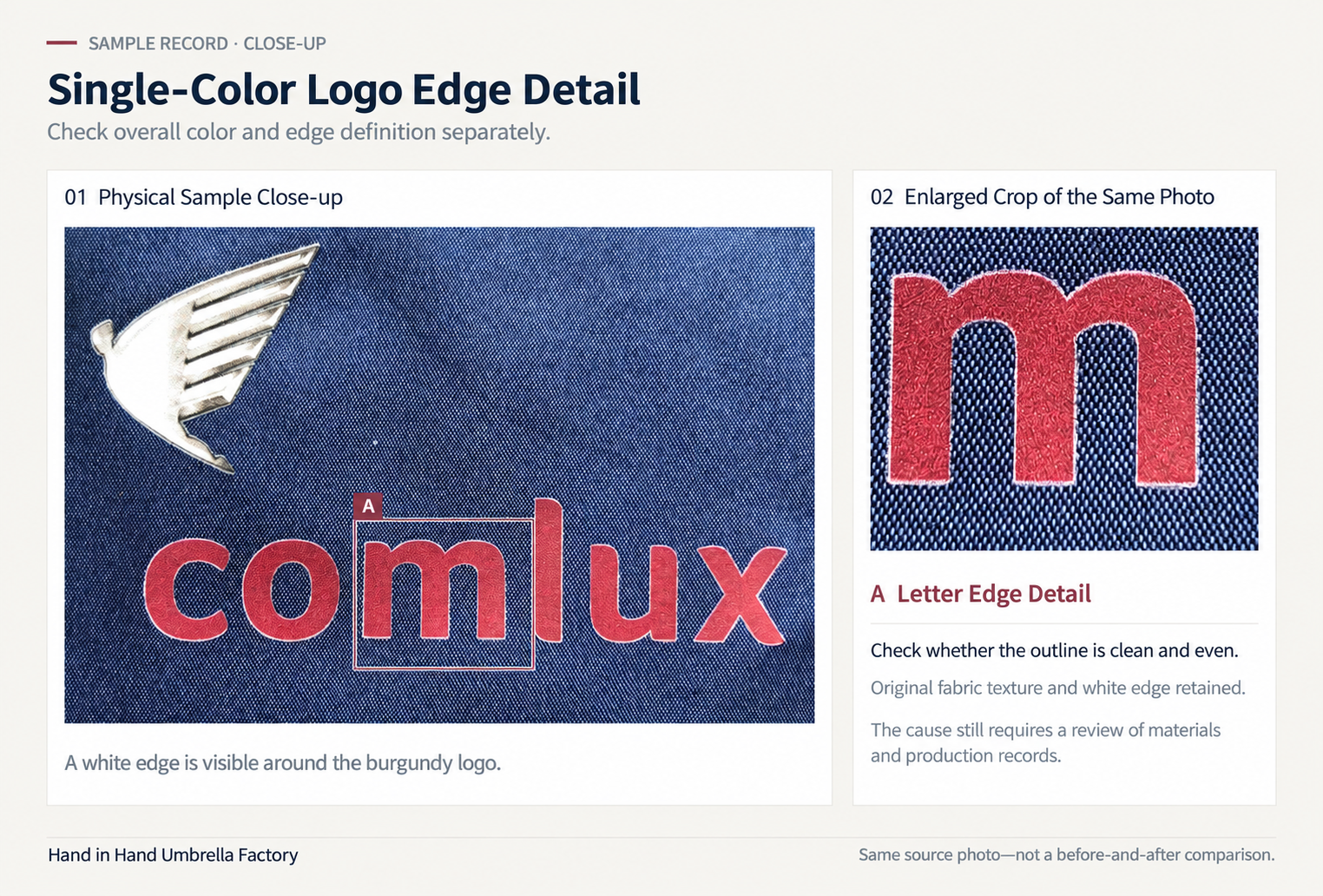 Burgundy single-color logo on navy umbrella fabric with a visible white edge, alongside an enlarged view of the letter m